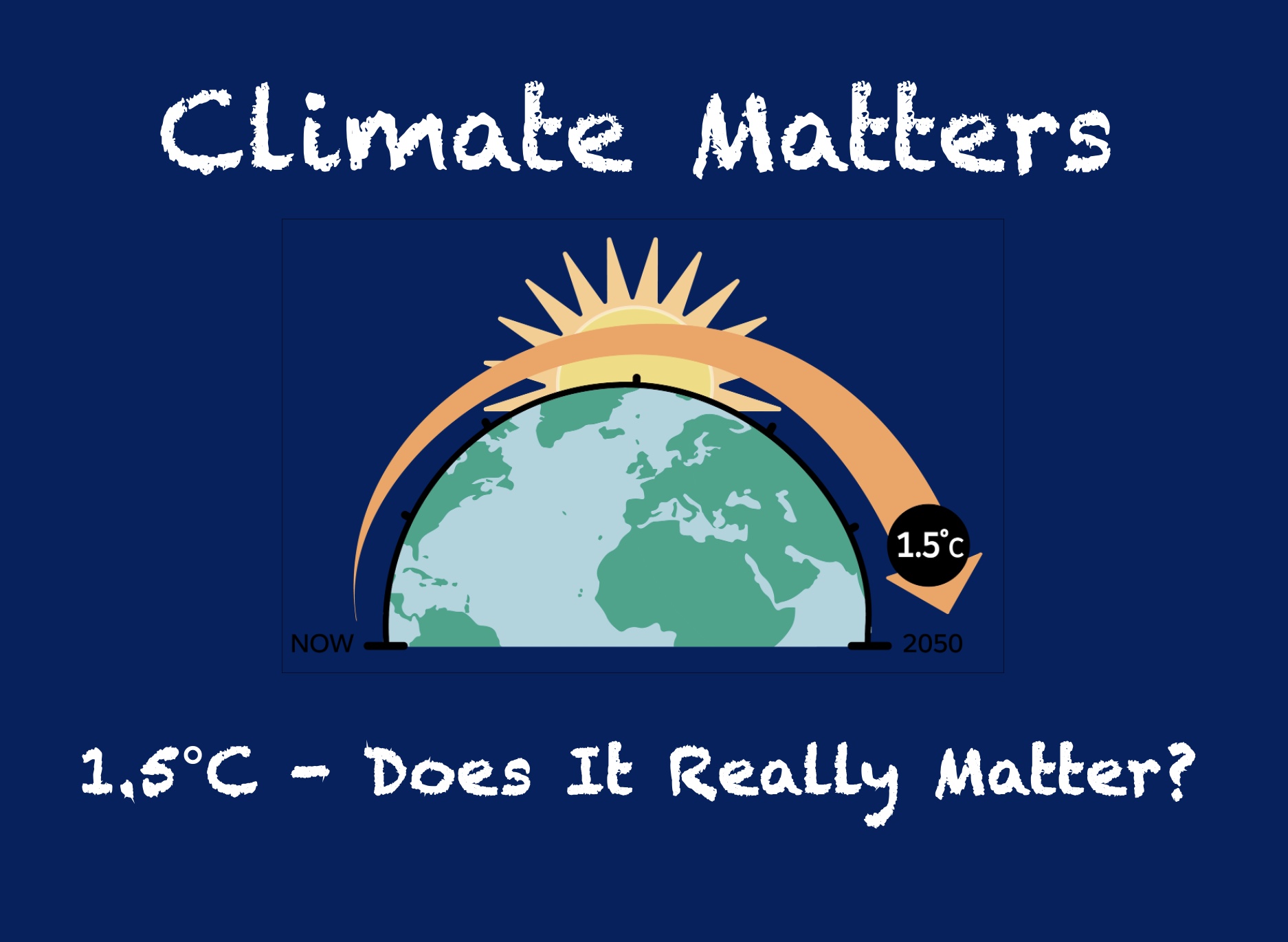 Climate Matters: 1.5°C – Does It Really Matter?