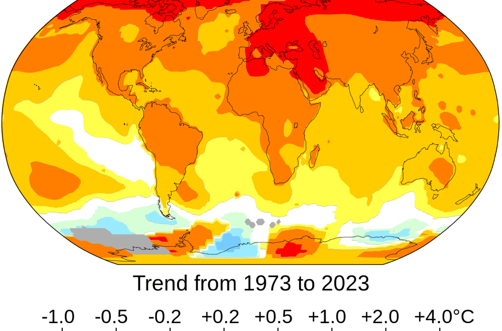 Why is Climate Change Being Ignored?